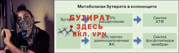 мдма Чердынь